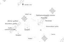 Схема парового котла КП 2000 на мазуте