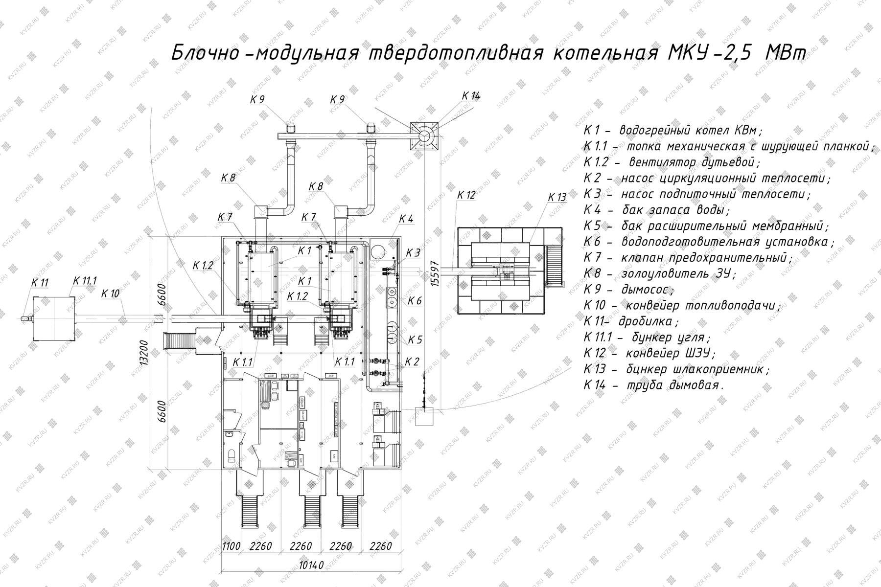 Модульная котельная 2,5 МВТ